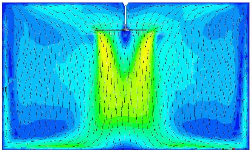 Importance of Engineering Simulations in Fan industry