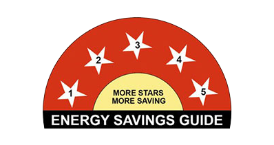 Energy Saving Fans-In Nation’s and Customer’s interest